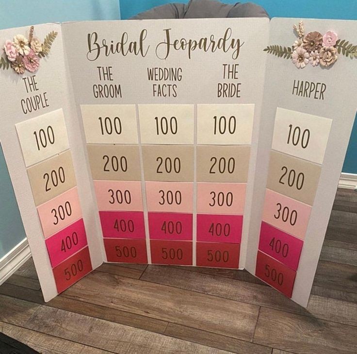 Baby Shower Jeopardy